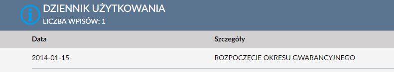 dziennik użytkowania -autodna