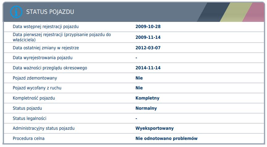 status pojazdu - autodna