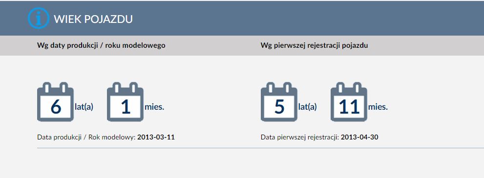 wiek pojazdu - autodna