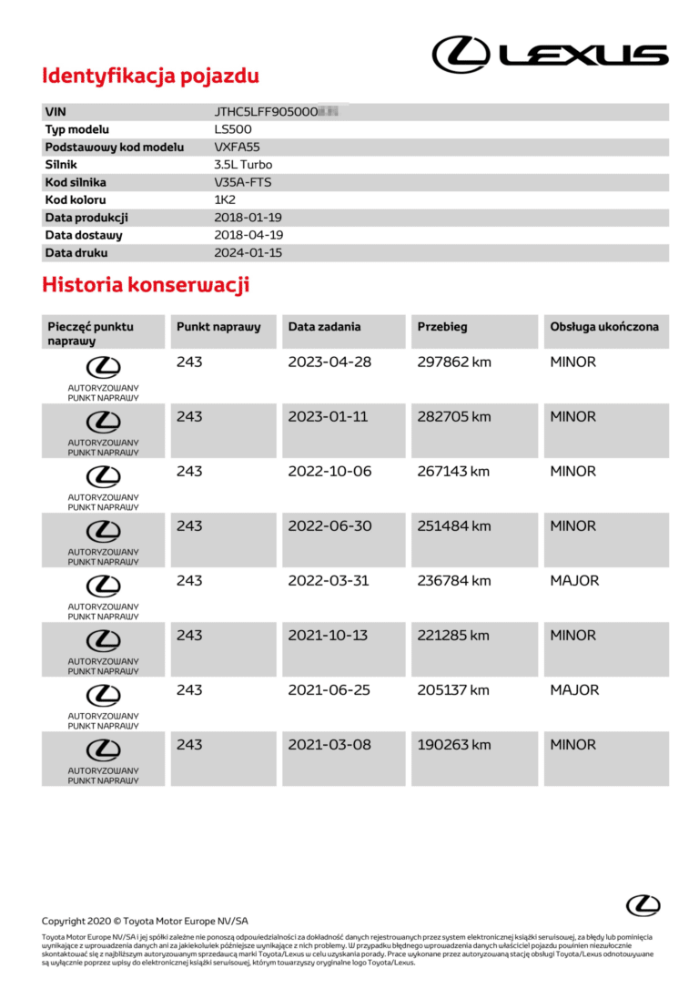 Przebieg po VIN Lexus 1