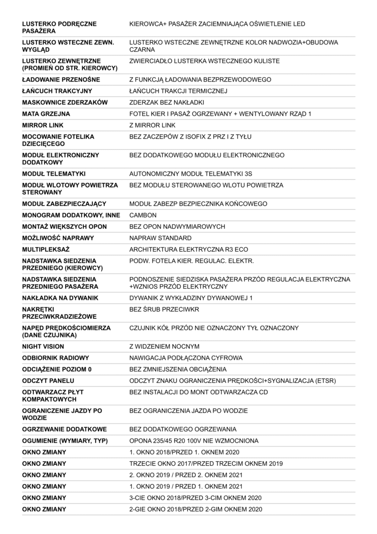 Wyposażenie po VIN DS 4