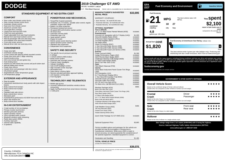 Wyposażenie-po-VIN-Dodge-USA