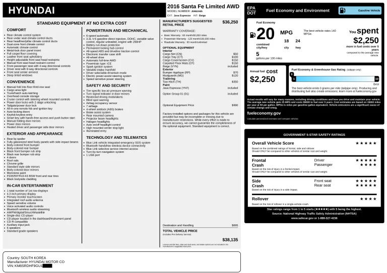 Wyposażenie-po-VIN-Hyundai-USA