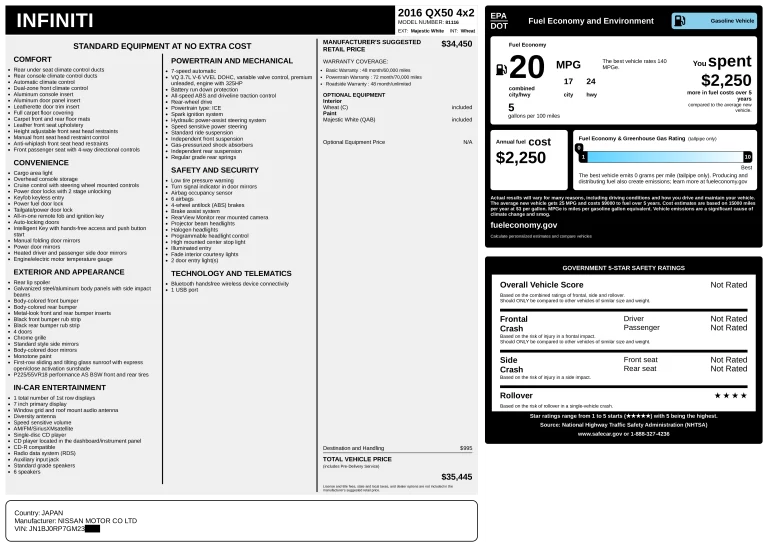 Wyposażenie-po-VIN-Infiniti-USA