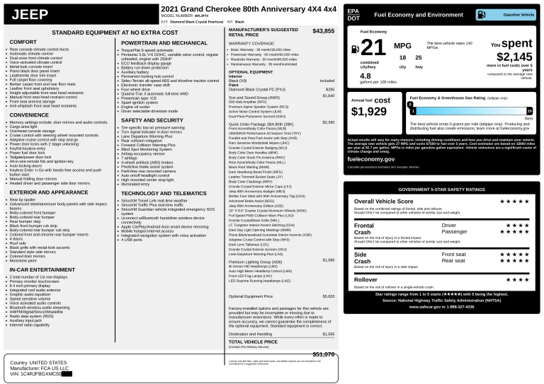 Wyposażenie-po-VIN-Jeep-USA