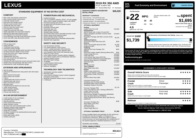 Wyposażenie po VIN Lexus USA