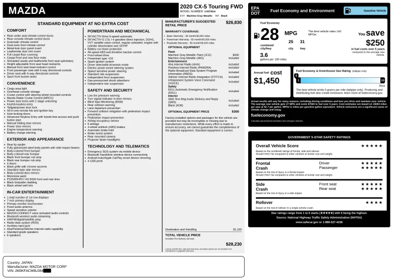 Wyposażenie po VIN Mazda USA