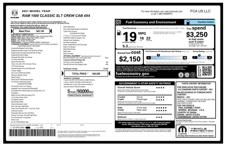 Wyposażenie po VIN RAM USA