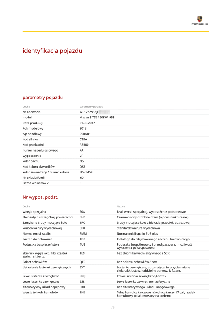 dekoder wyposażenia Porsche 1