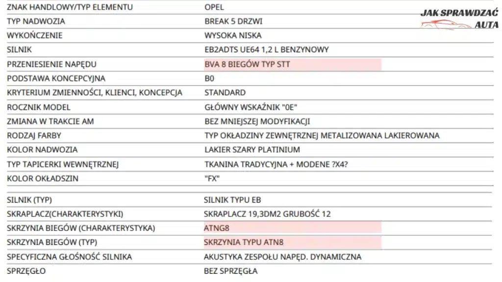 Dane fabryczne Opla pokazujące skrzynię BVA8 ATNG8 i ATN8