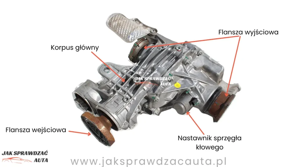 Tylny dyferencjał Quattro Ultra (kod PR: GH4) z nastawnikiem sprzęgła kłowego – elektryczny rozłącznik tylnej osi